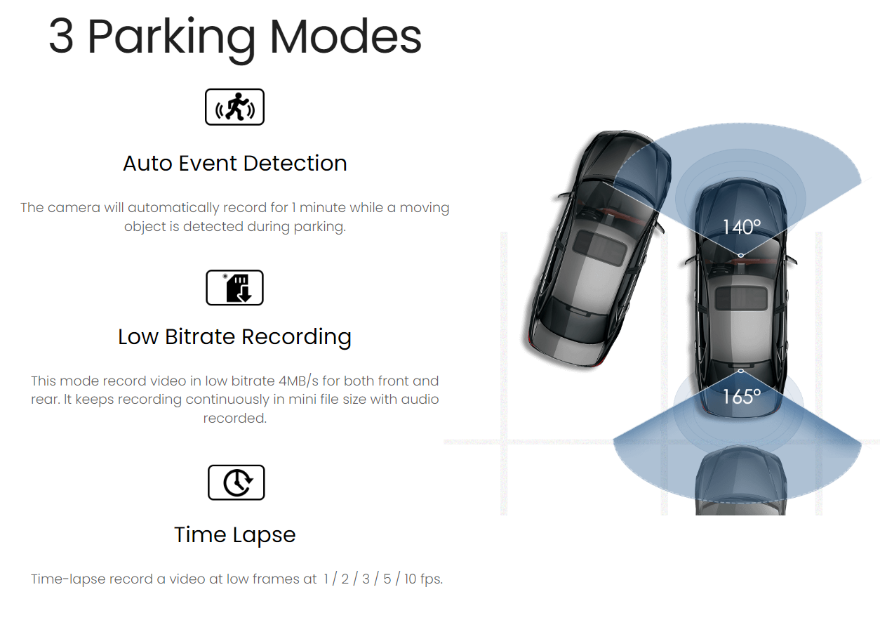 parking modes